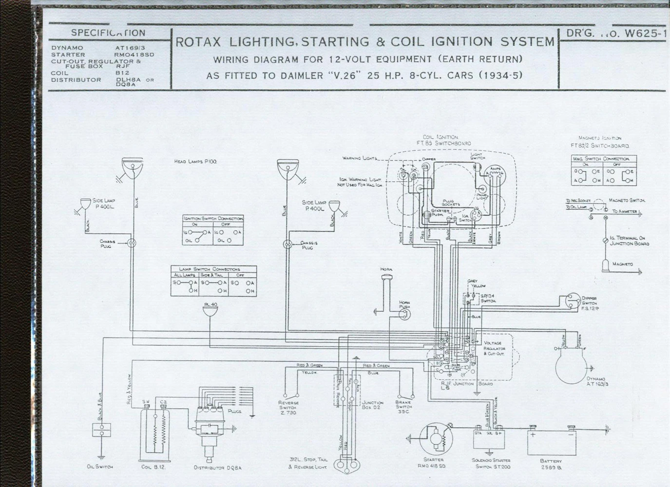 Royal Daimler photograph 15